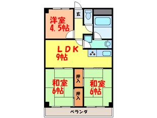 吉田第２大発マンションの物件間取画像